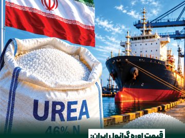 📌 اوره گرانول ایران: ۳۵۰ تا ۳۵۱ دلار به ازای هر تن FOB